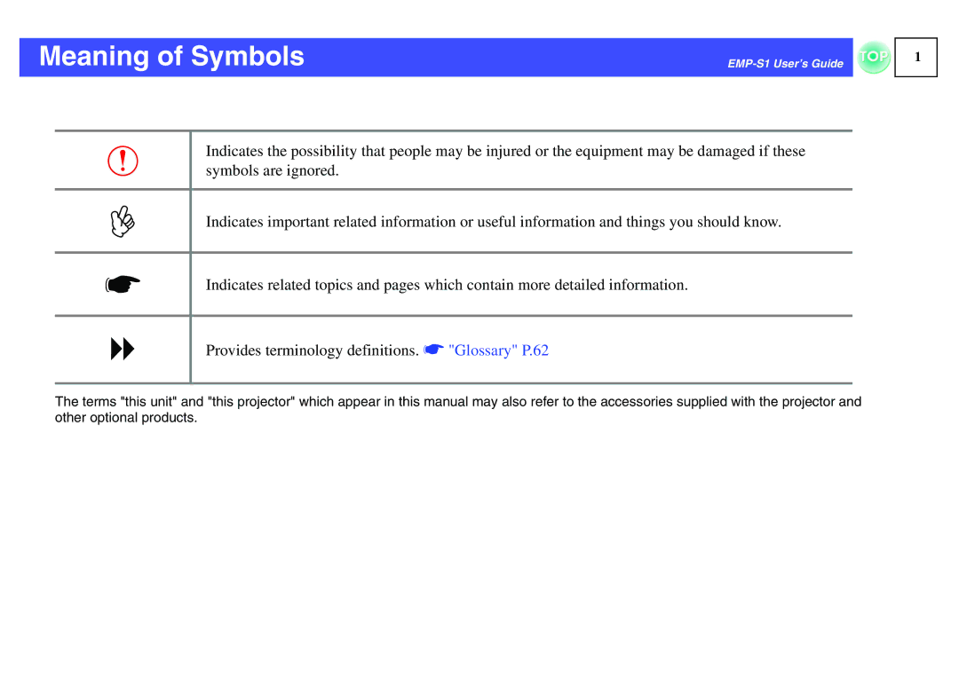 Epson 1EMP-S1 manual Meaning of Symbols, Provides terminology definitions. s Glossary P.62 