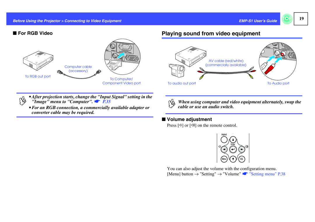 Epson 1EMP-S1 manual Playing sound from video equipment 