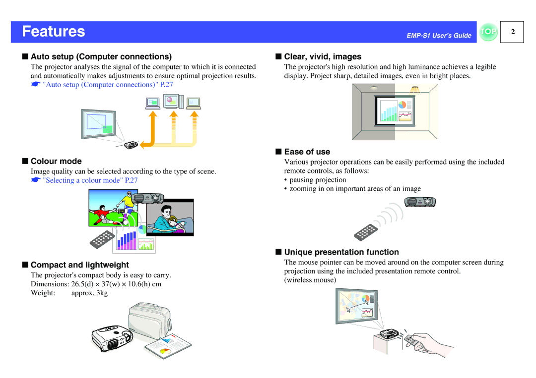 Epson 1EMP-S1 manual Features 