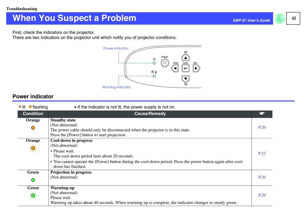 Epson 1EMP-S1 manual When You Suspect a Problem, Power indicator 