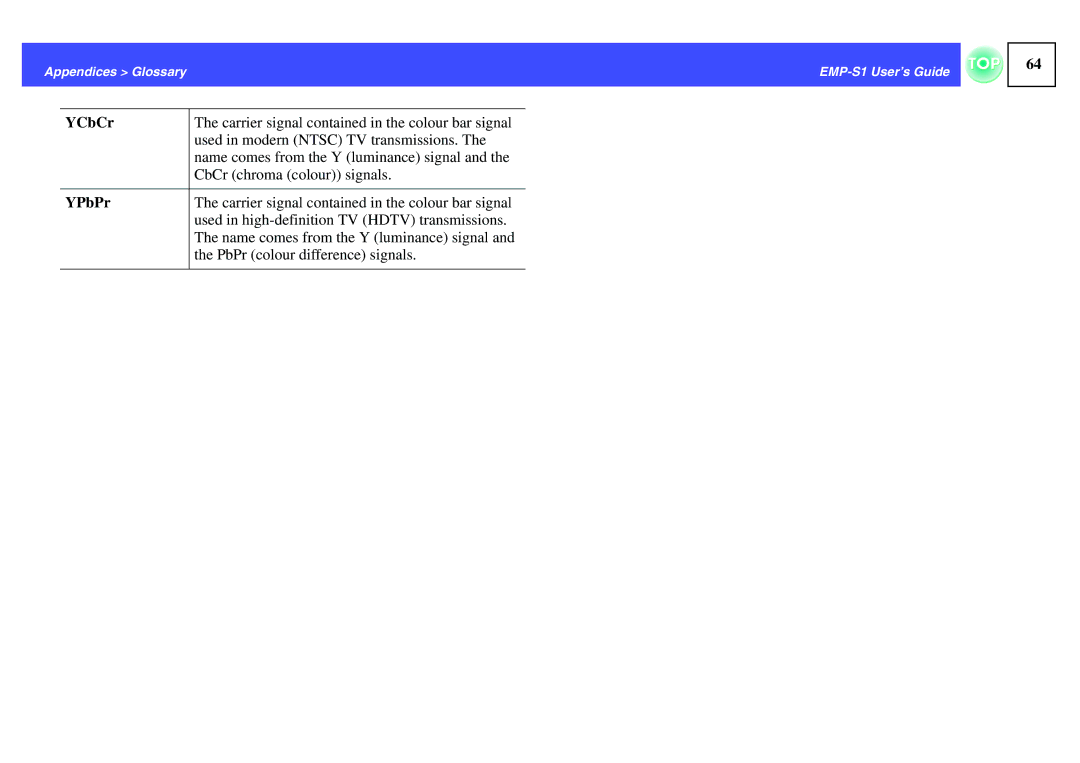 Epson 1EMP-S1 manual YCbCr 