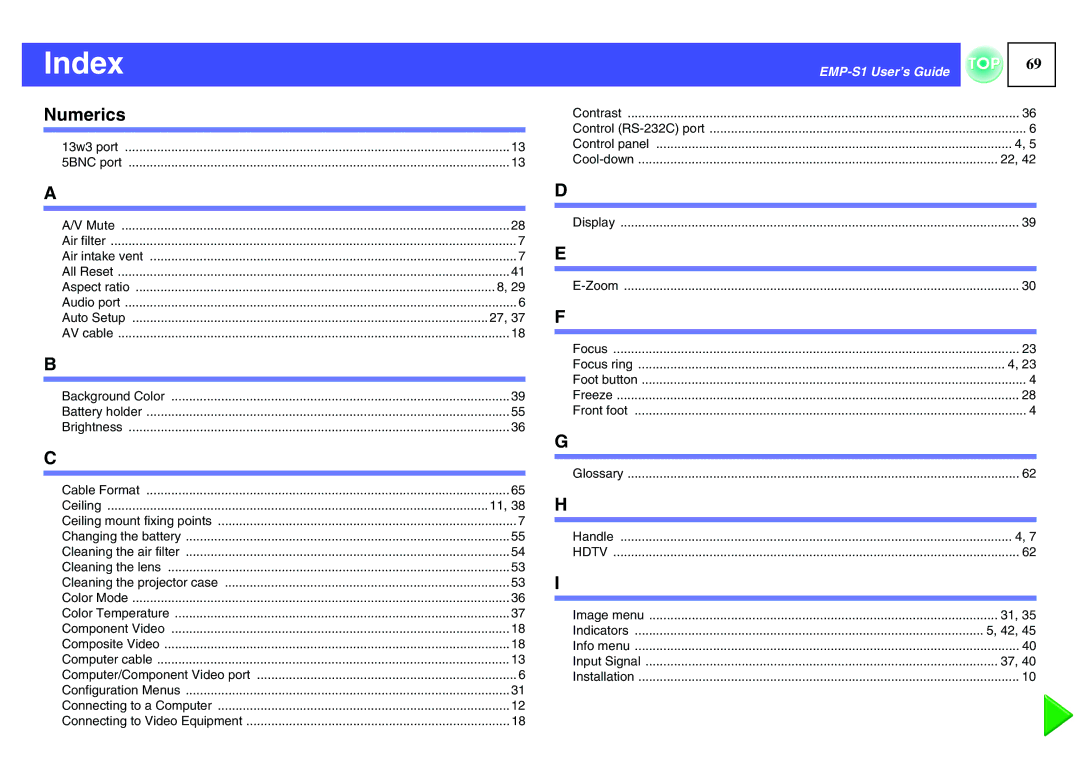 Epson 1EMP-S1 manual Index, Numerics 