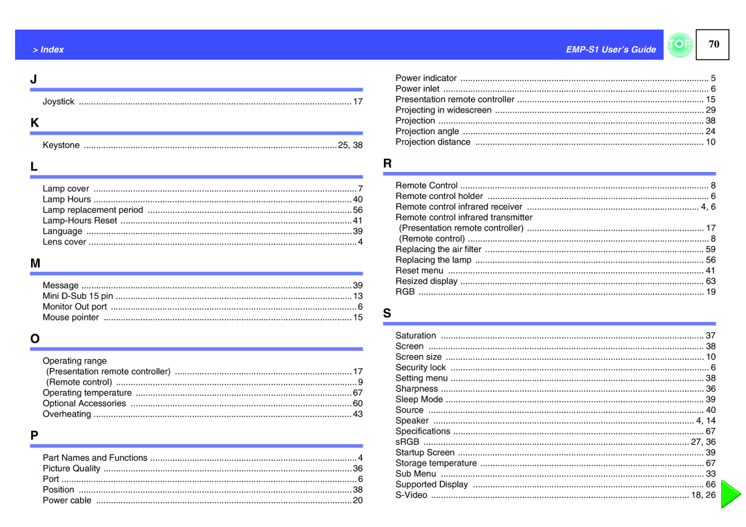 Epson 1EMP-S1 manual Index 