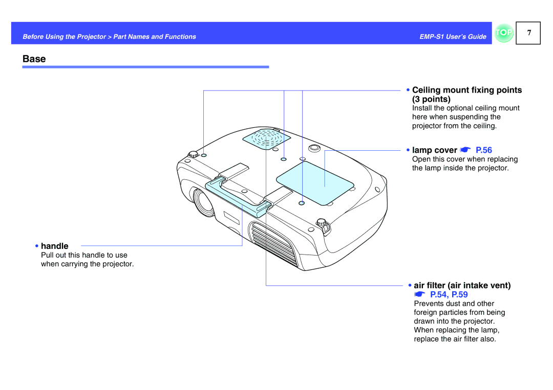 Epson 1EMP-S1 manual Base, Ceiling mount fixing points Points, Lamp cover s P.56, Air filter air intake vent 