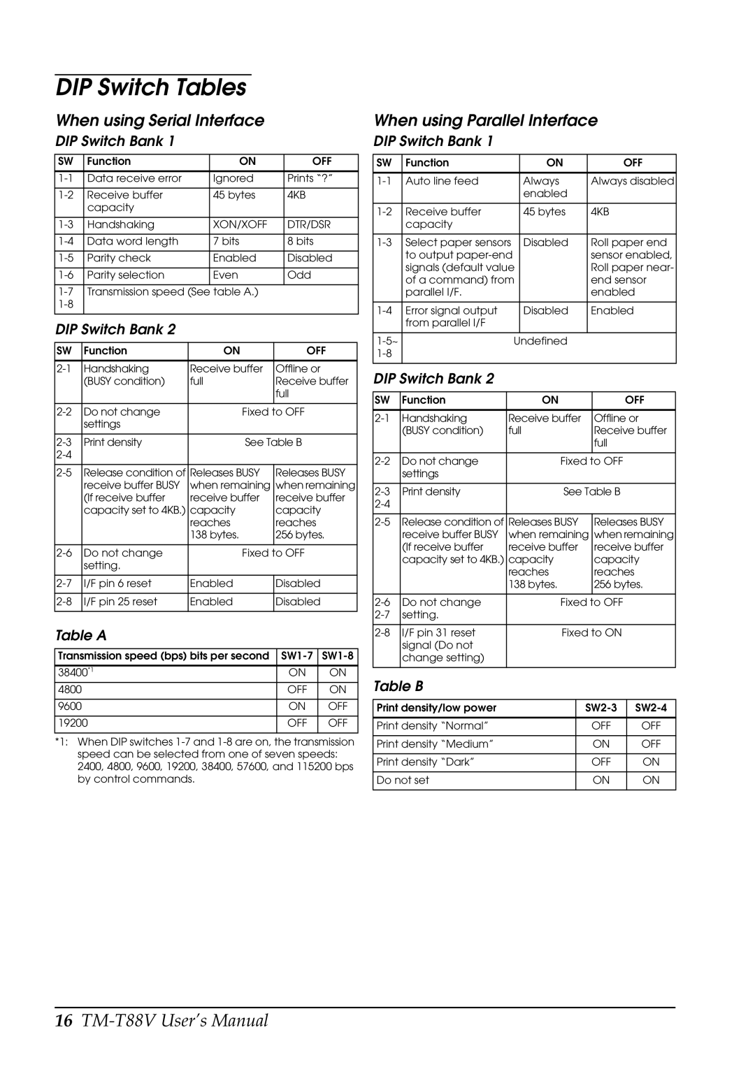Epson 2131885, TM-T88V user manual DIP Switch Tables, When using Serial Interface 