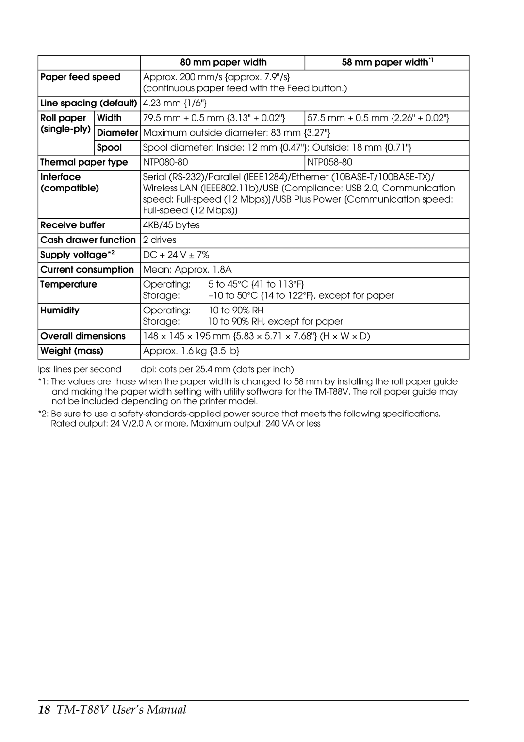 Epson 2131885, TM-T88V user manual To 45C 41 to 113F 