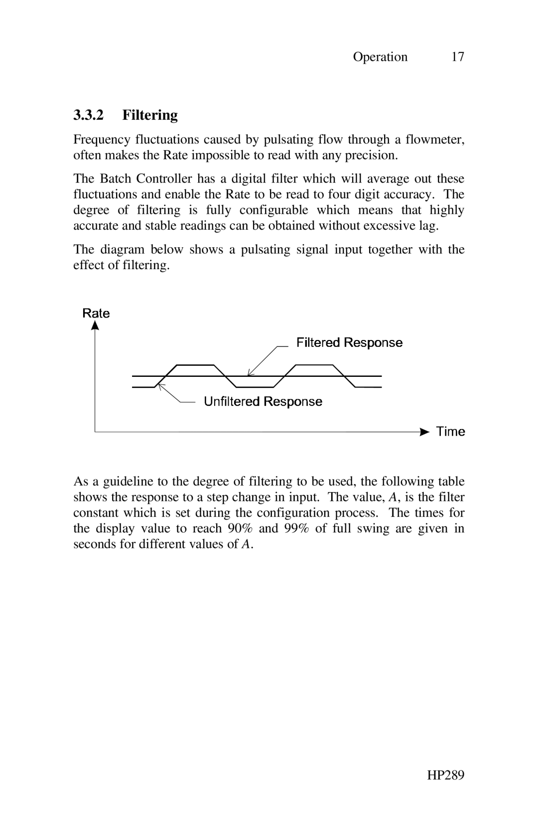 Epson 214D-1 user manual Filtering 