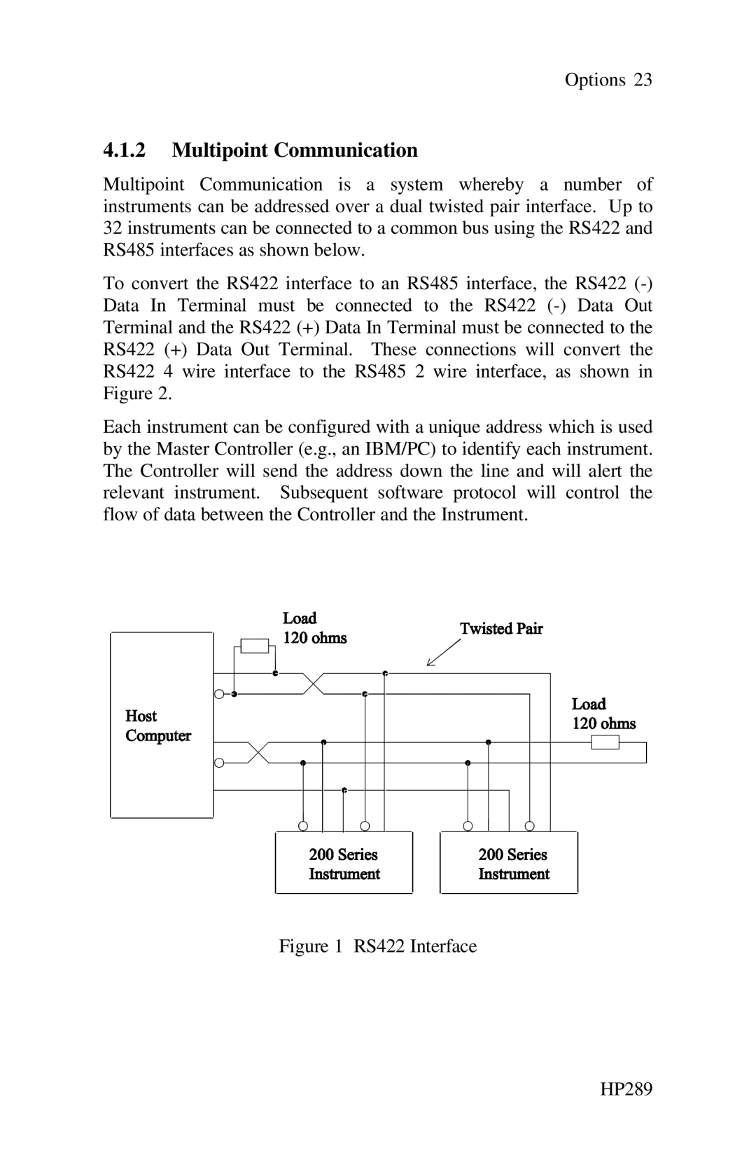 Epson 214D-1 user manual Multipoint Communication, RS422 Interface HP289 