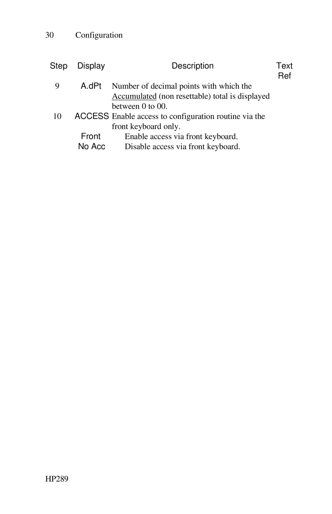 Epson 214D-1 user manual Step Display Description Text 