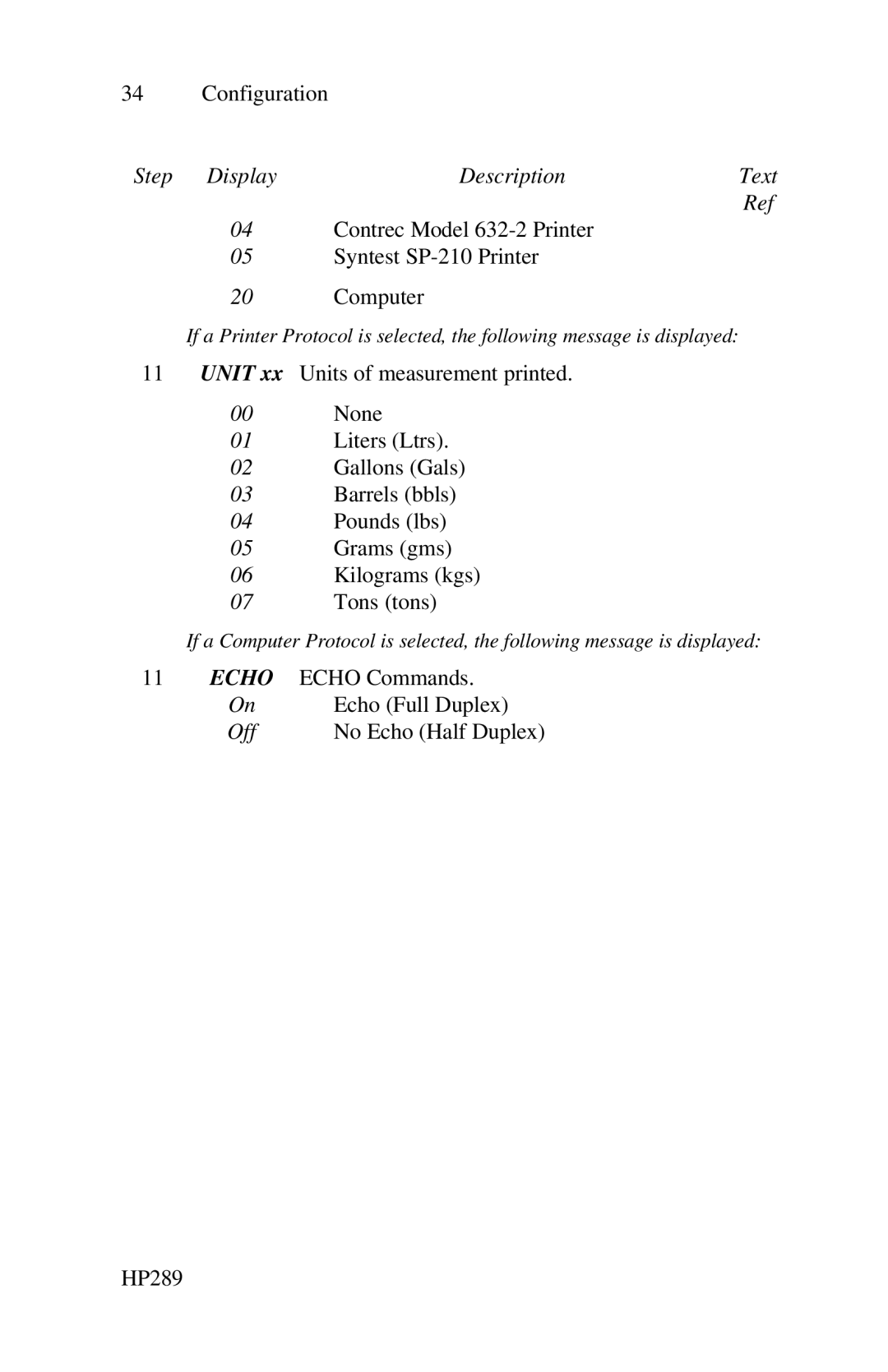 Epson 214D-1 user manual Echo 