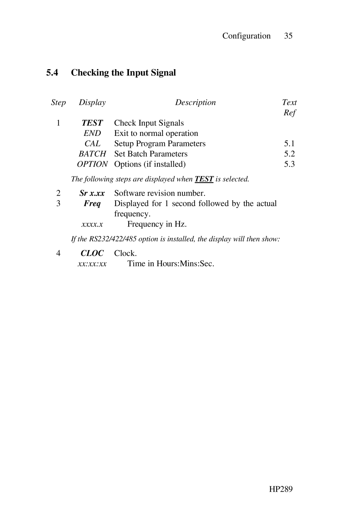 Epson 214D-1 user manual Checking the Input Signal 