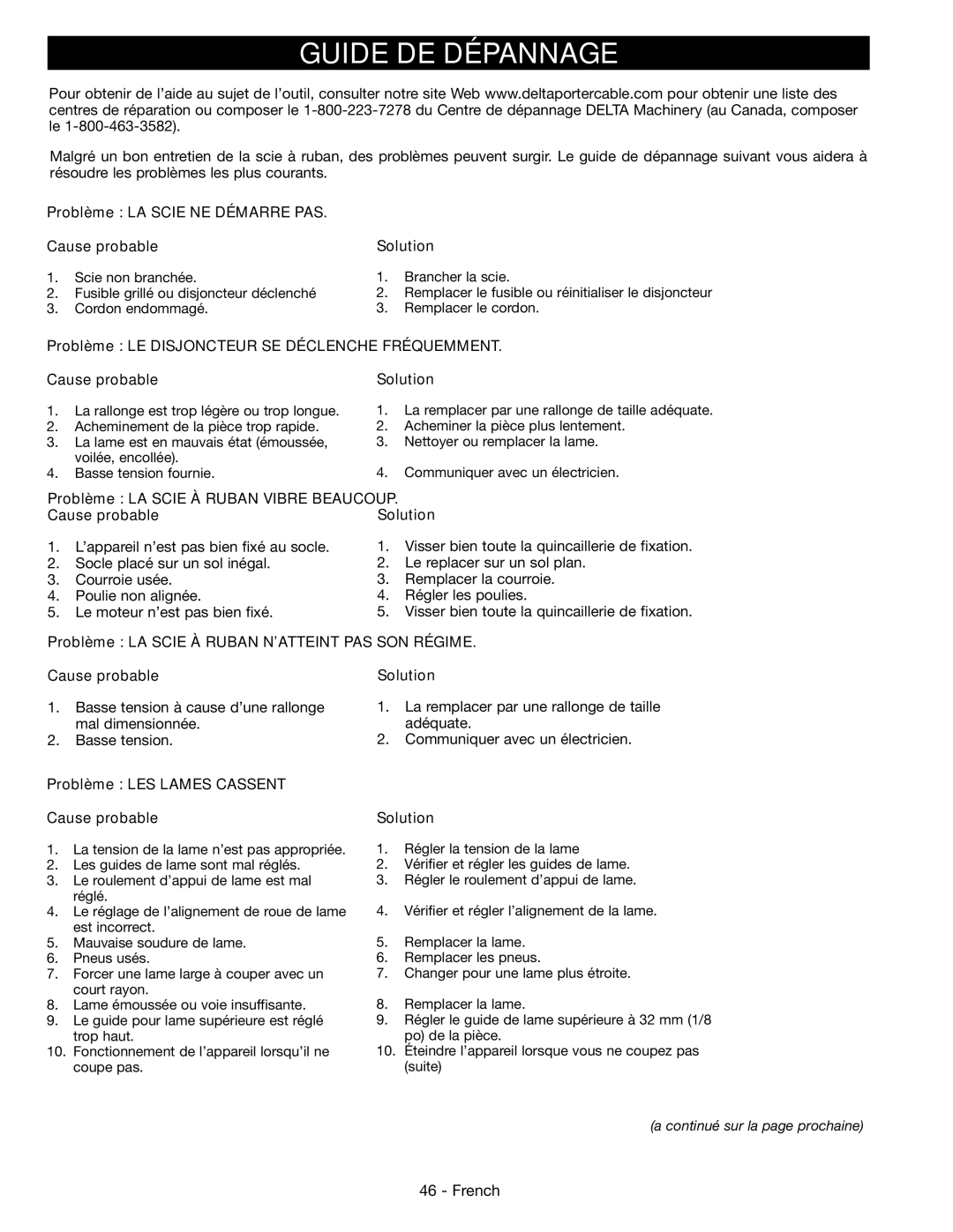 Epson 28-276 instruction manual Guide DE Dépannage, Problème LA Scie NE Démarre PAS Cause probable Solution 