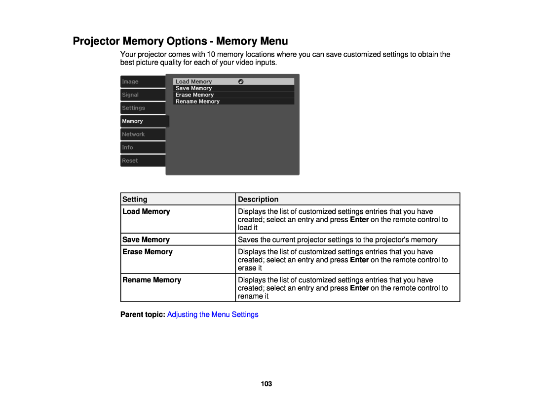 Epson 3000/3500/3510/3600e manual Projector Memory Options - Memory Menu, Setting, Description, Load Memory, Save Memory 