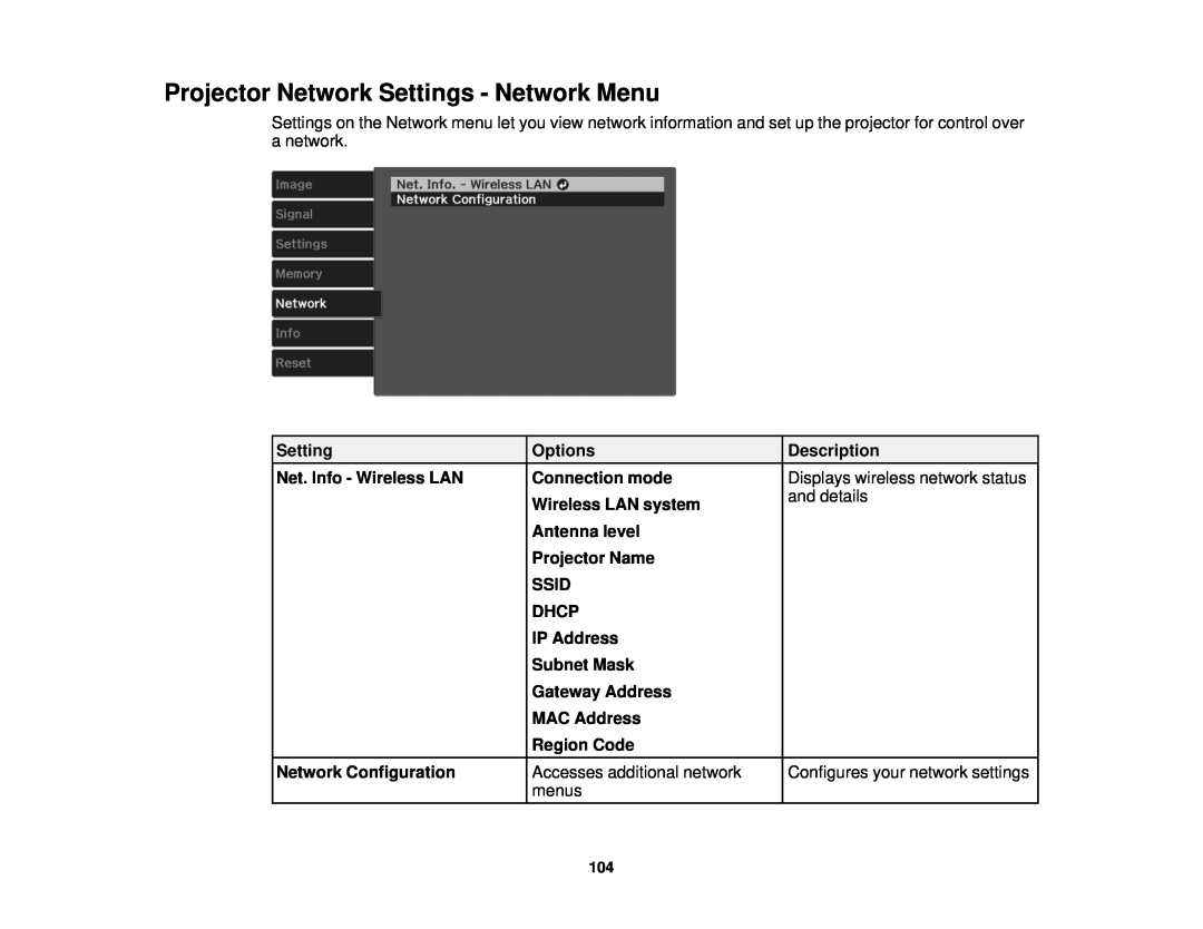 Epson 3000/3500/3510/3600e manual Projector Network Settings - Network Menu 