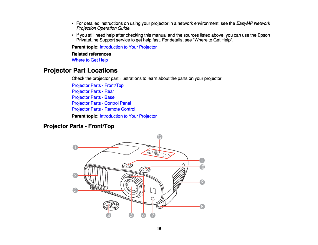 Epson 3000/3500/3510/3600e manual Projector Part Locations, Projector Parts - Front/Top, Where to Get Help 