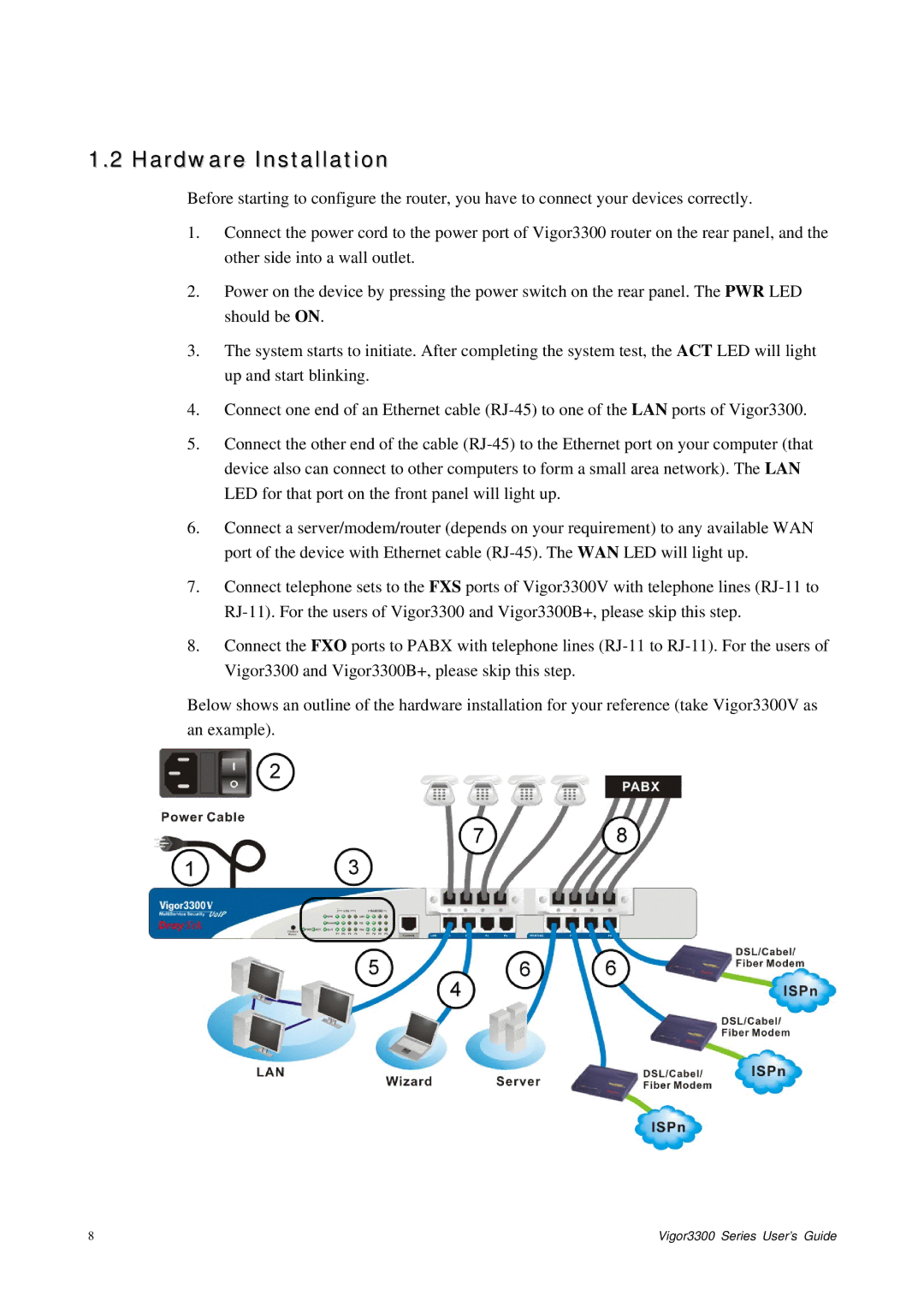 Epson 3300 manual Hardware Installation 