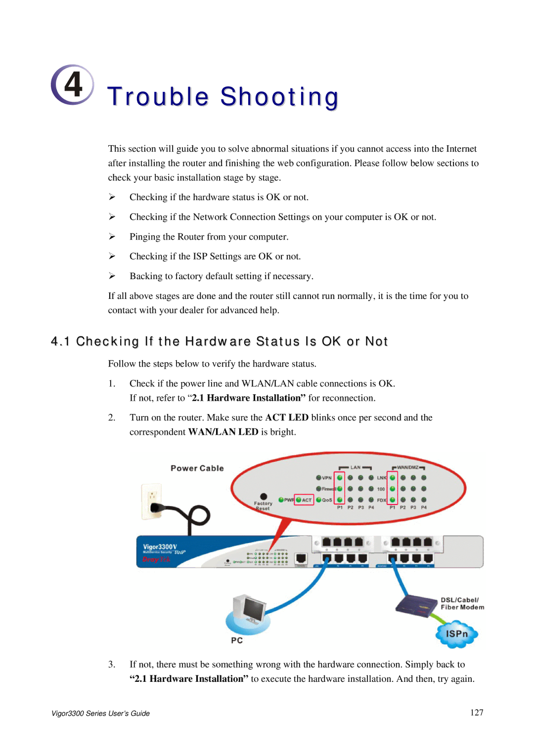 Epson 3300 manual Trouble Shooting, Checking If the Hardware Status Is OK or Not 