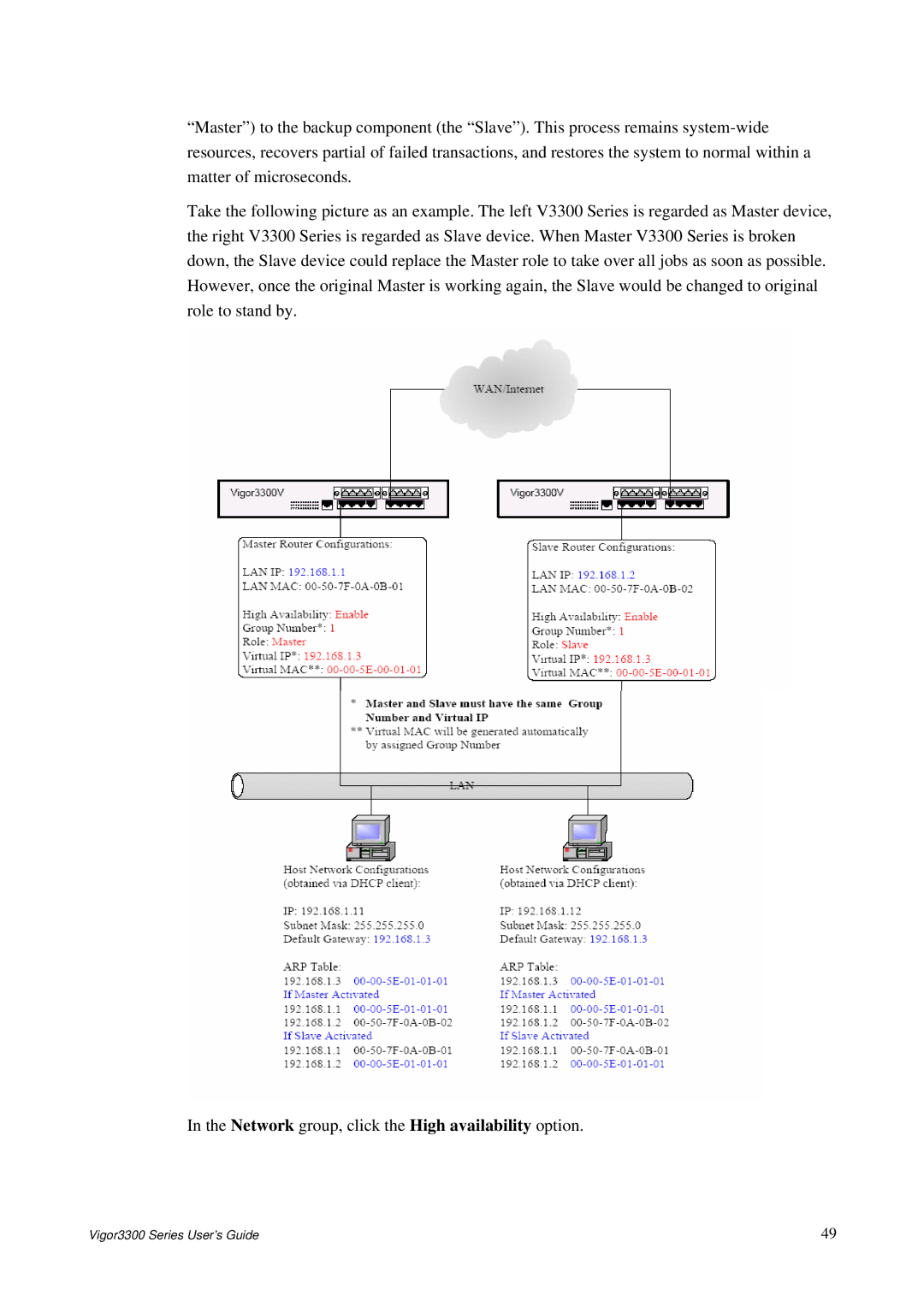 Epson manual Vigor3300 Series User’s Guide 