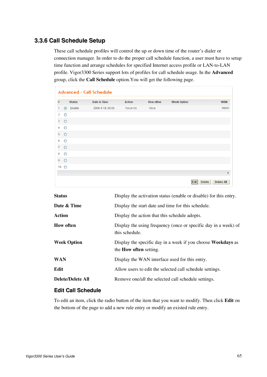 Epson 3300 manual Call Schedule Setup, Edit Call Schedule 