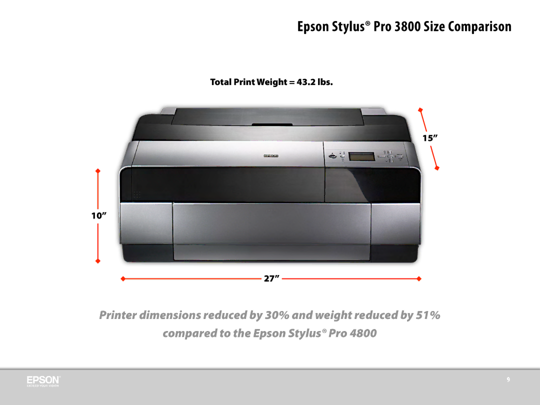 Epson manual Epson Stylus Pro 3800 Size Comparison 