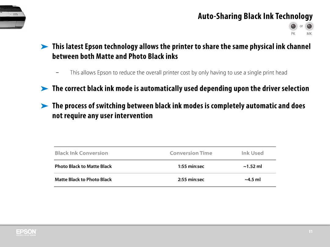 Epson 3800 manual Auto-Sharing Black Ink Technology, Between both Matte and Photo Black inks 