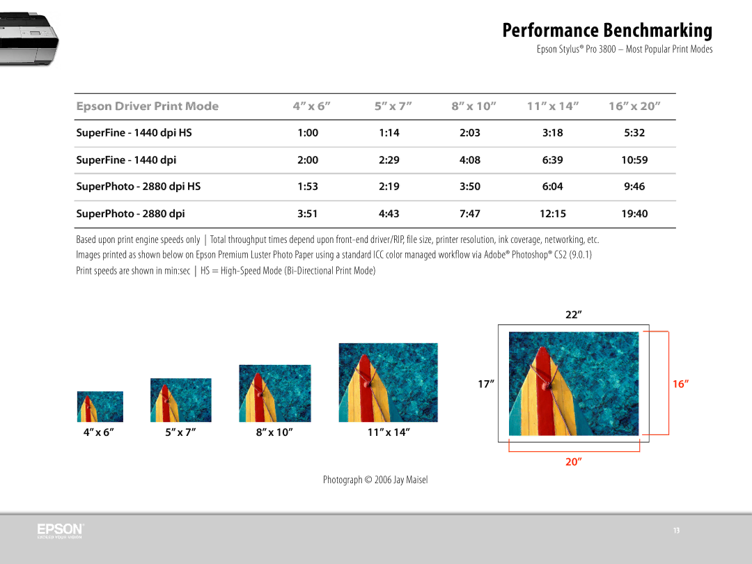 Epson 3800 manual Performance Benchmarking, Epson Driver Print Mode 11 x 16 x 