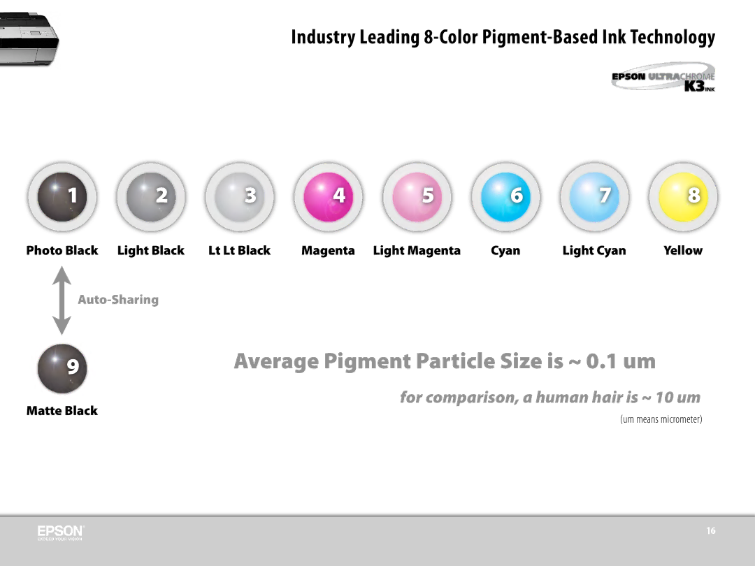 Epson 3800 manual 9Average Pigment Particle Size is ~ 0.1 um, Industry Leading 8-Color Pigment-Based Ink Technology 