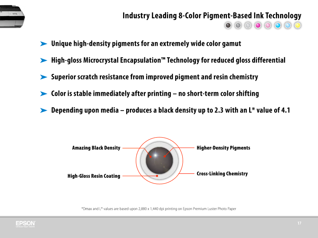 Epson 3800 manual Industry Leading 8-Color Pigment-Based Ink Technology 