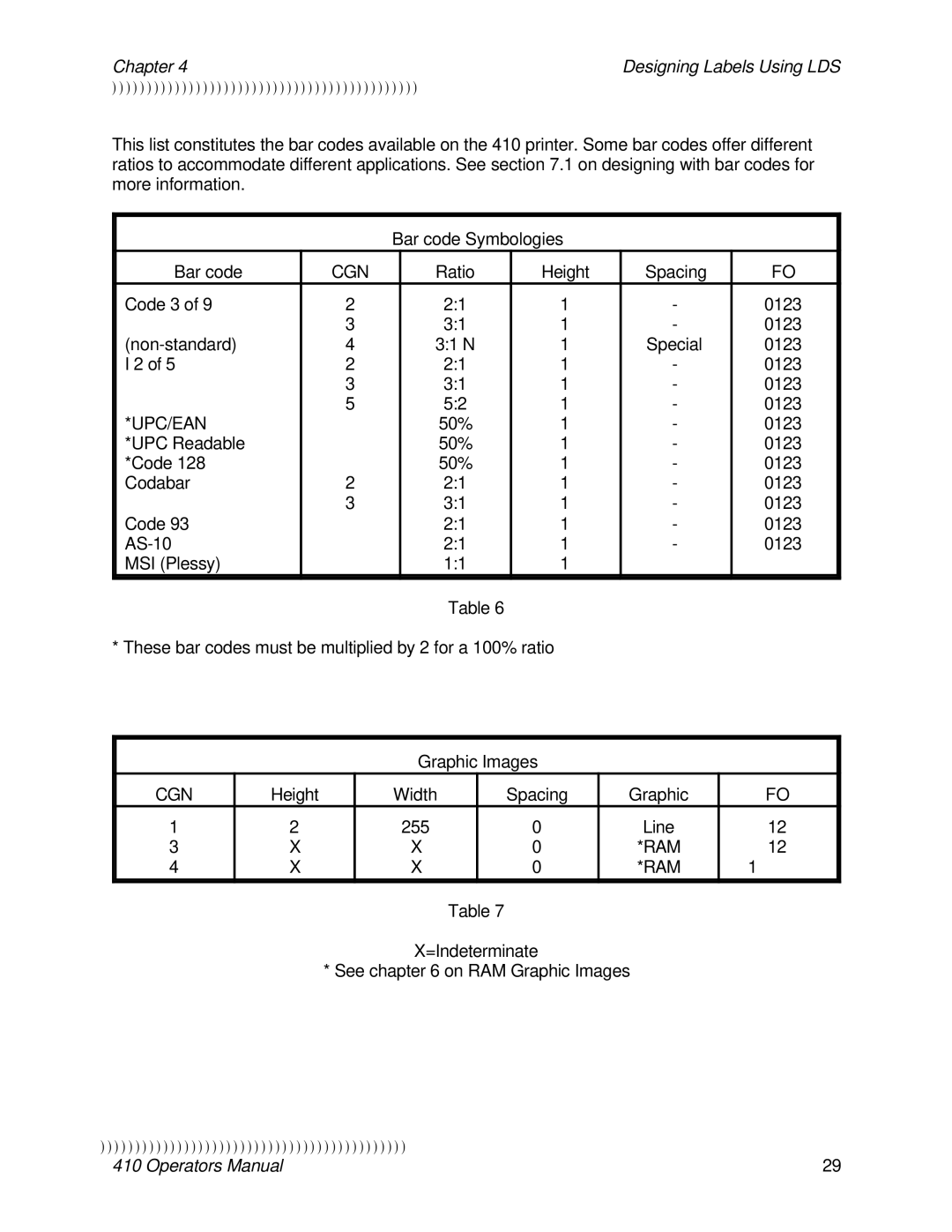 Epson 410 manual Upc/Ean, Ram 