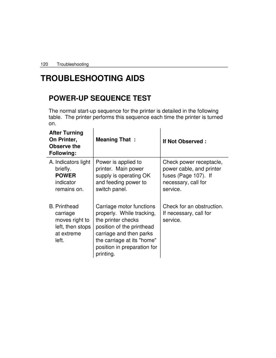 Epson 4100 manual Troubleshooting Aids, POWER-UP Sequence Test 