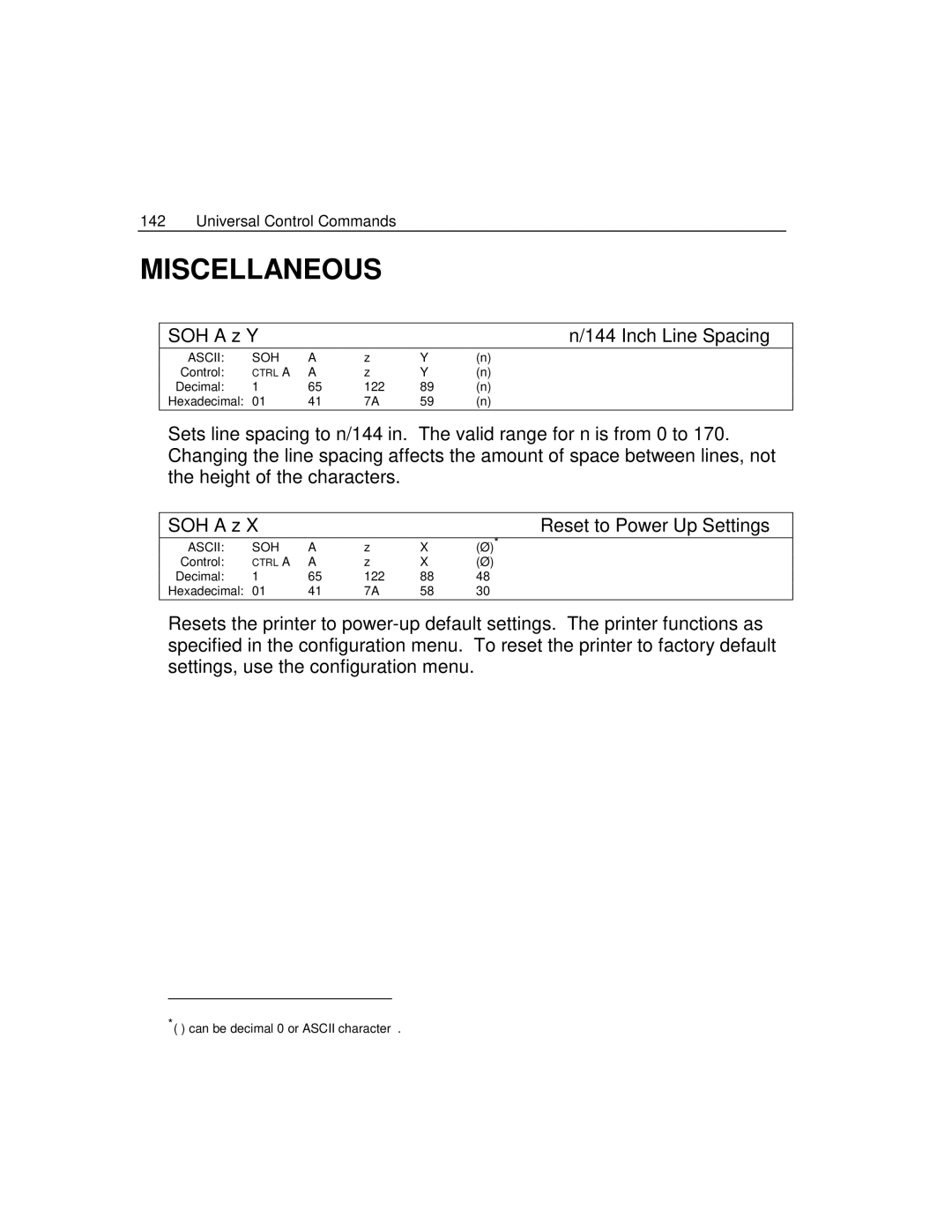 Epson 4100 manual Miscellaneous, SOH a z Y Inch Line Spacing, SOH a z Reset to Power Up Settings 