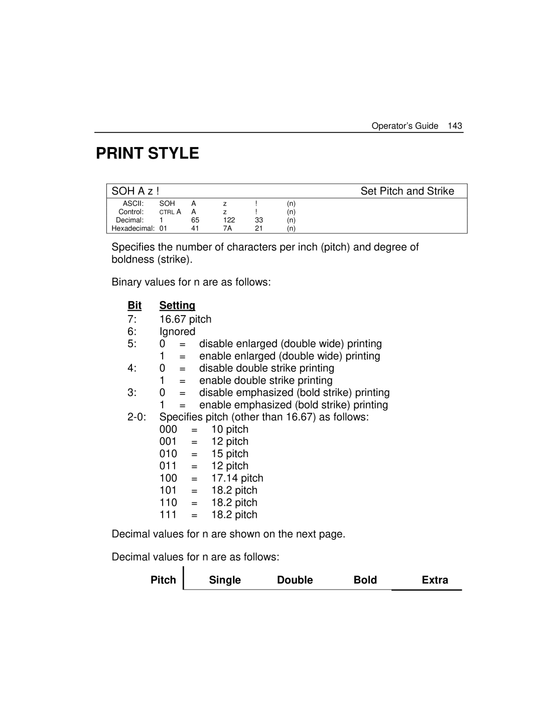 Epson 4100 manual Operator’s Guide, SOH a z Set Pitch and Strike, Bit Setting, Pitch Single Double Bold Extra 