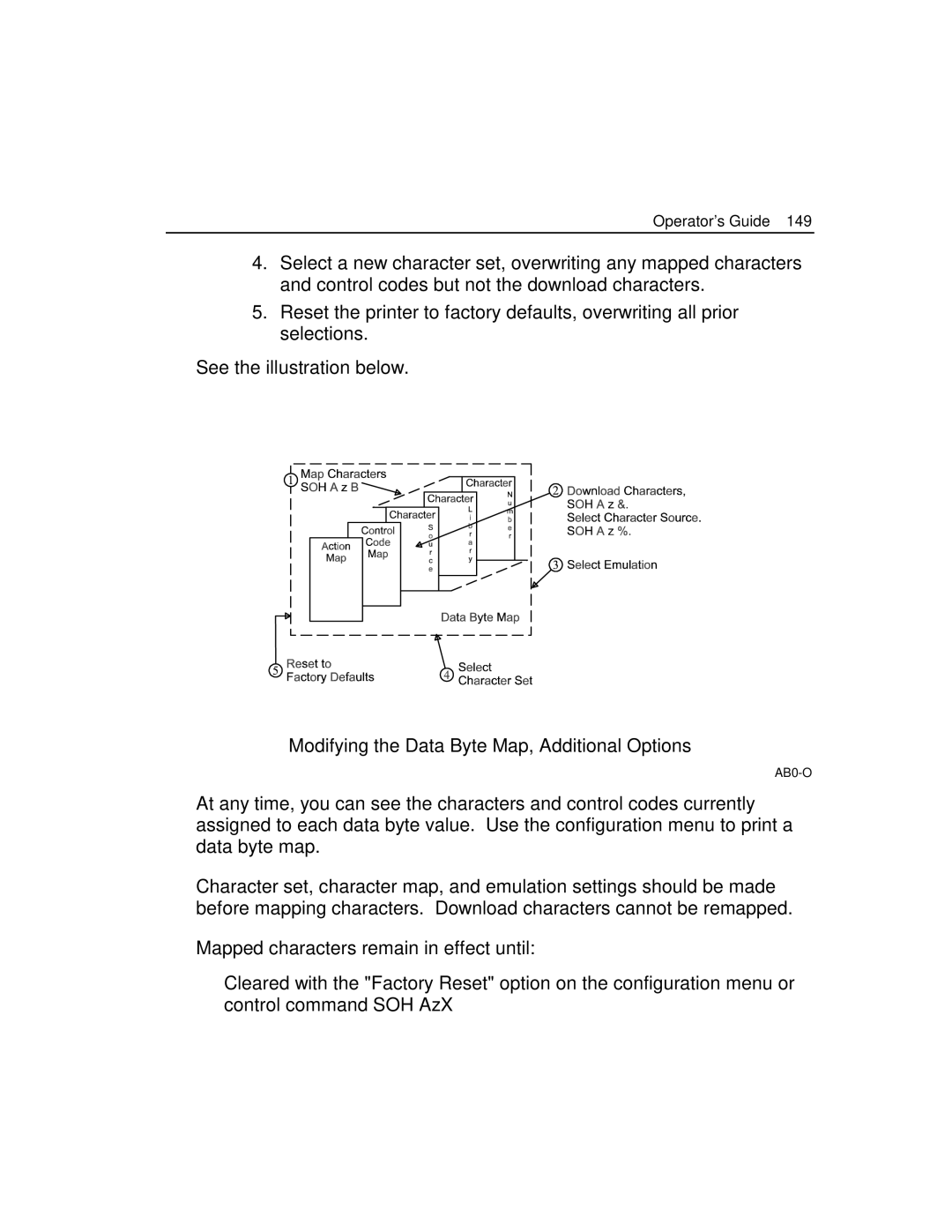 Epson 4100 manual AB0-O 