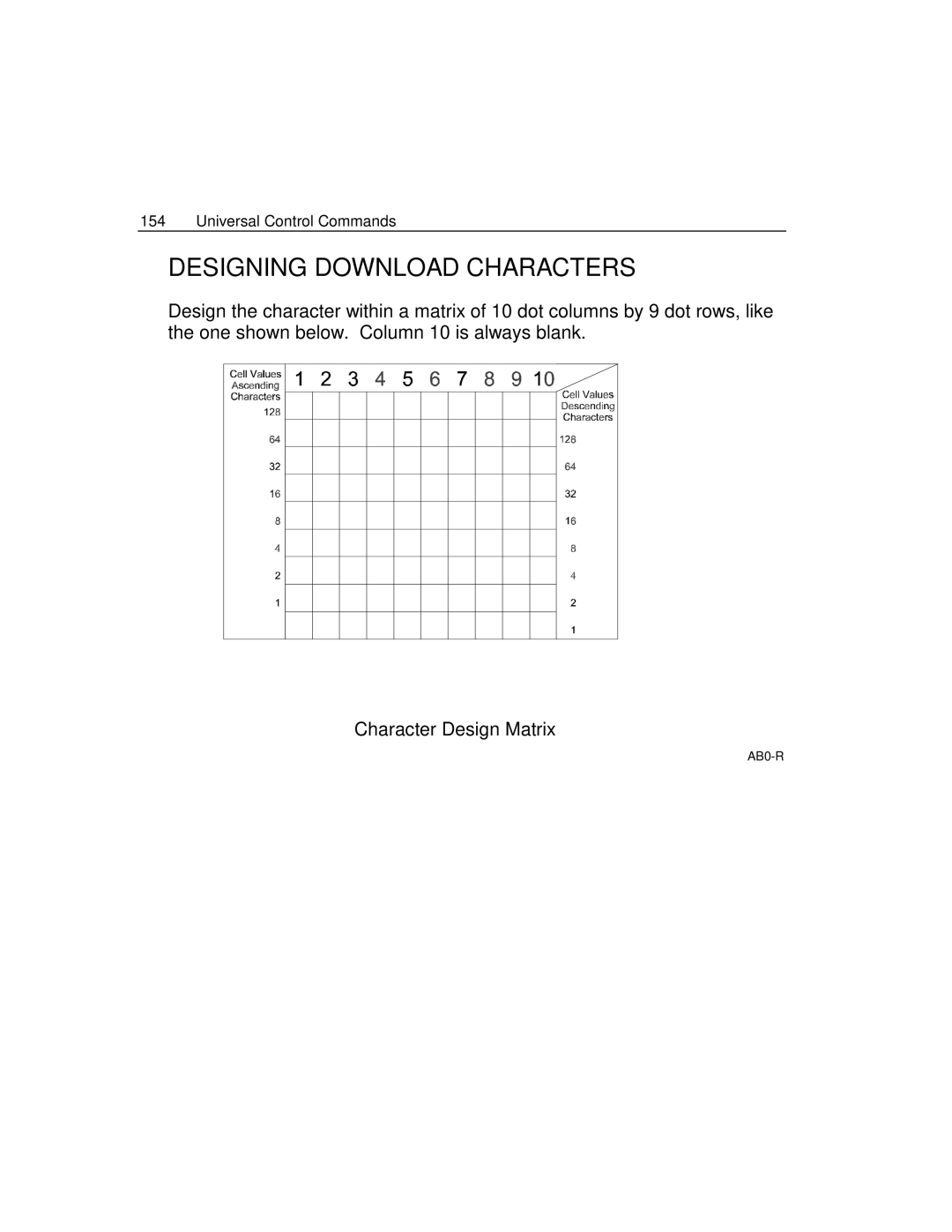 Epson 4100 manual Designing Download Characters, Character Design Matrix 