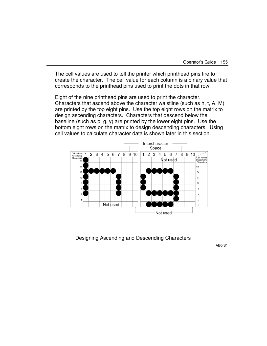 Epson 4100 manual Designing Ascending and Descending Characters 