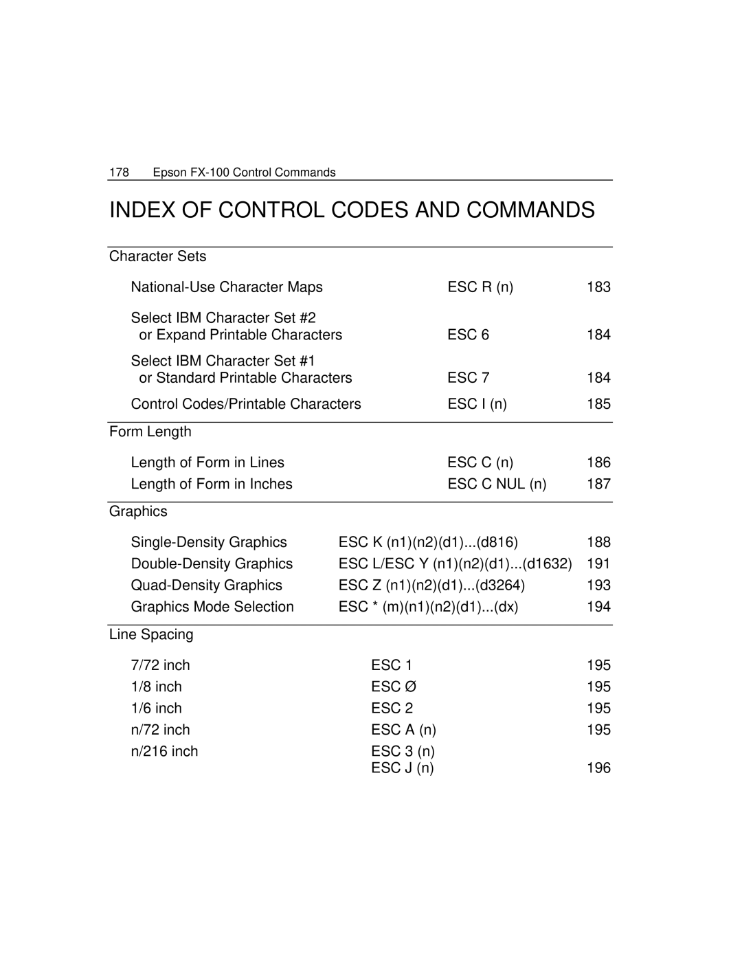 Epson 4100 manual Index of Control Codes and Commands, 184, Inch ESC a n 195 ESC 3 n ESC J n 196 