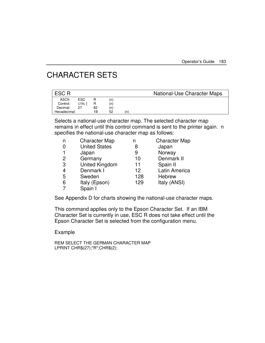 Epson 4100 manual Character Sets, Character Map 