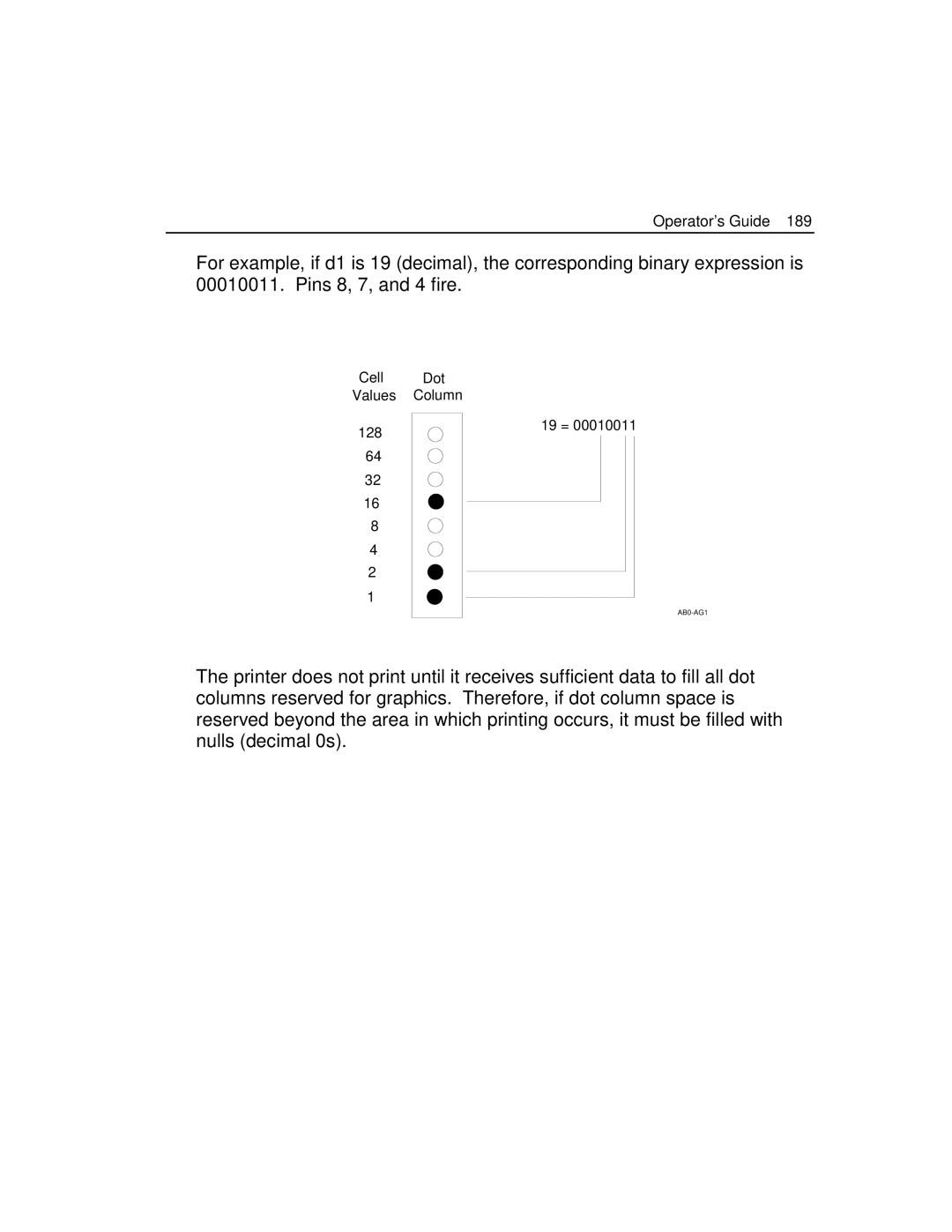 Epson 4100 manual Cell Dot Values Column 128 19 = 