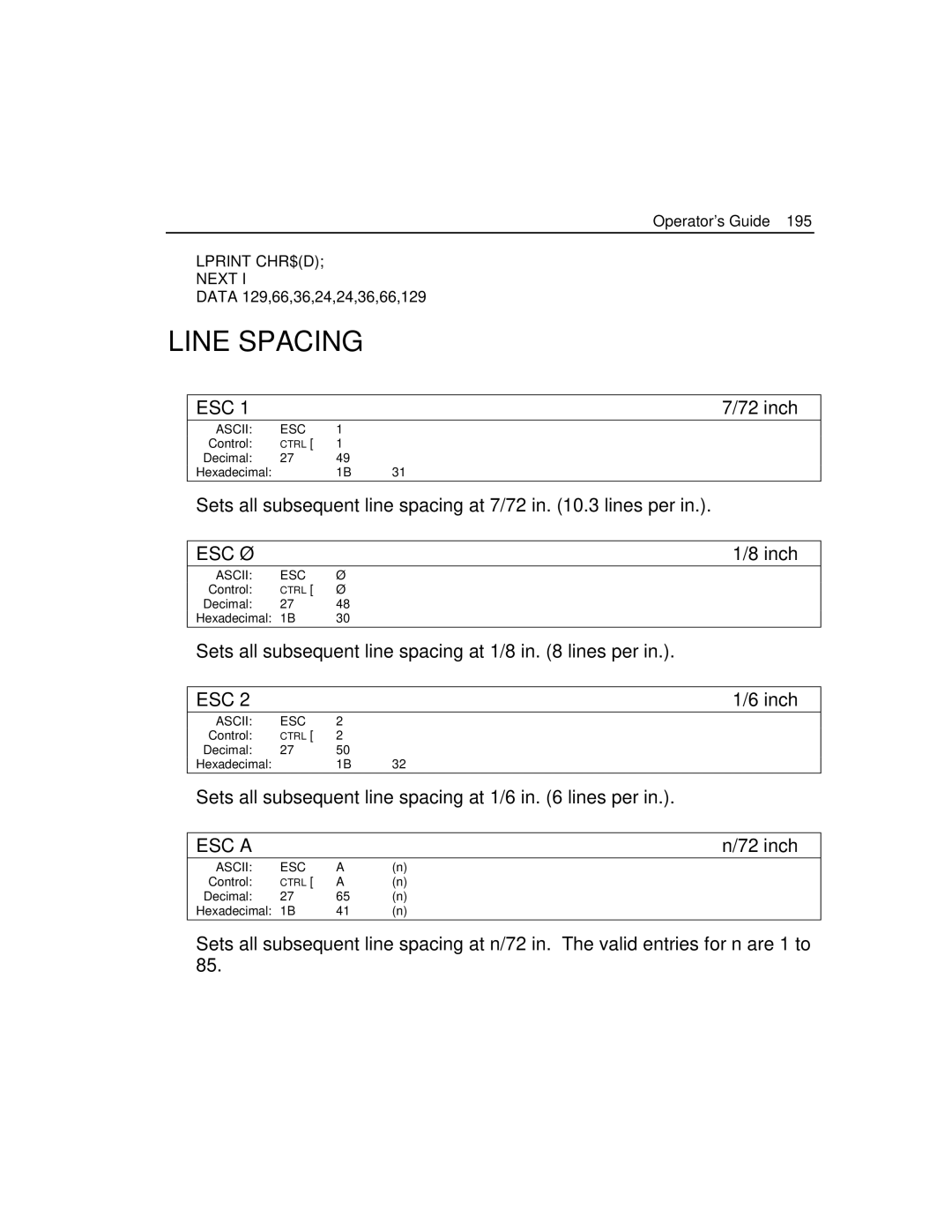 Epson 4100 manual Line Spacing, Esc Ø 