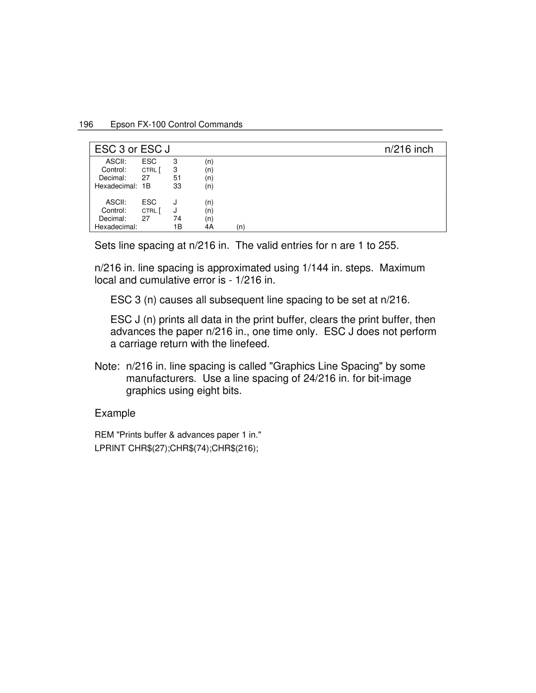 Epson 4100 manual Epson FX-100 Control Commands ESC 3 or ESC J Inch 