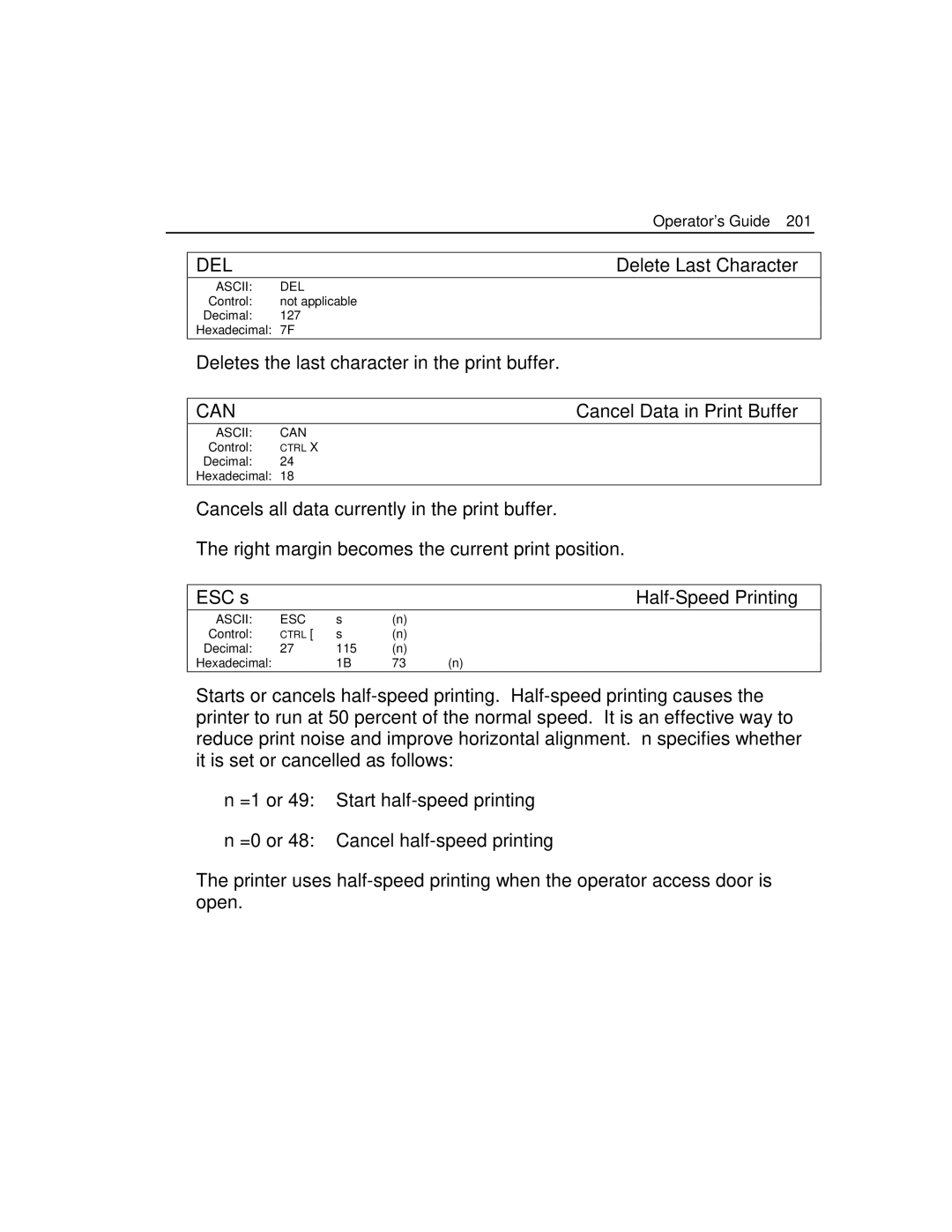 Epson 4100 manual Del, Can, ESC s Half-Speed Printing 