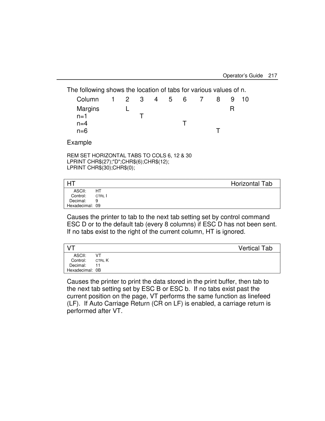 Epson 4100 manual Horizontal Tab 