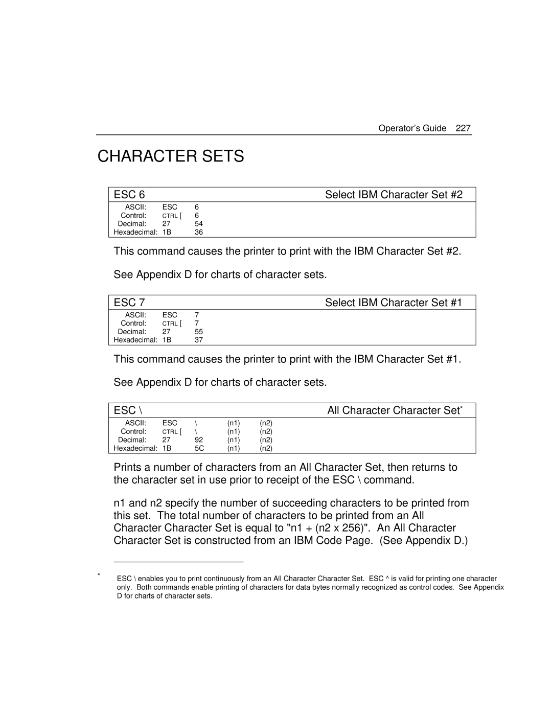 Epson 4100 manual Character Sets, Esc 