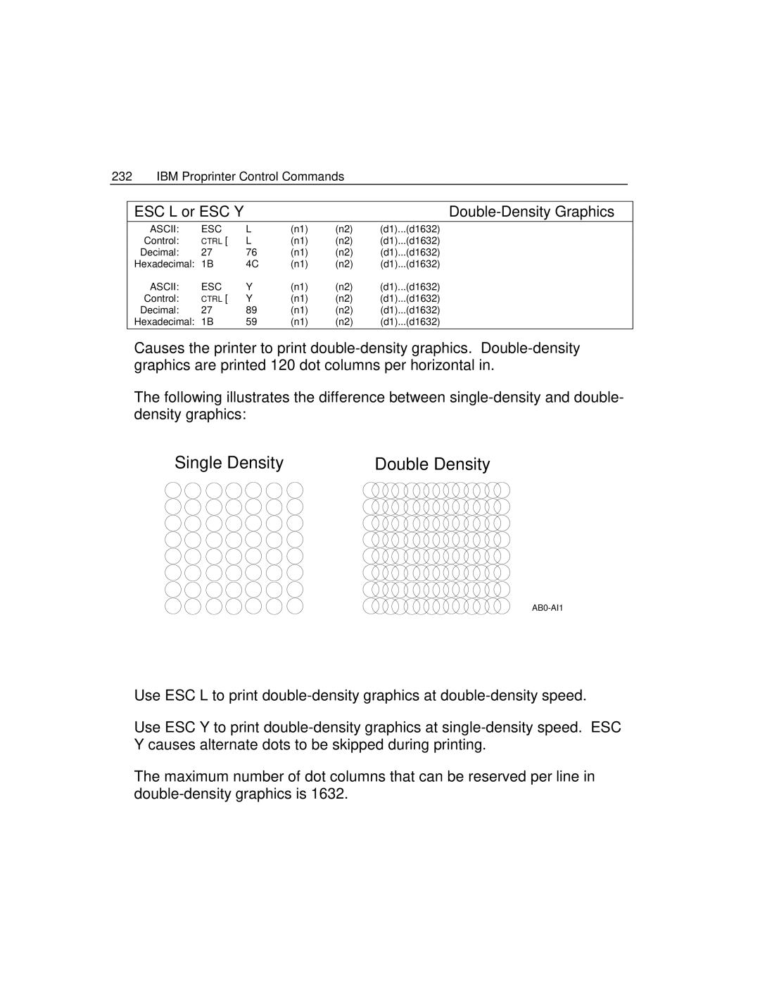 Epson 4100 manual Single Density Double Density 