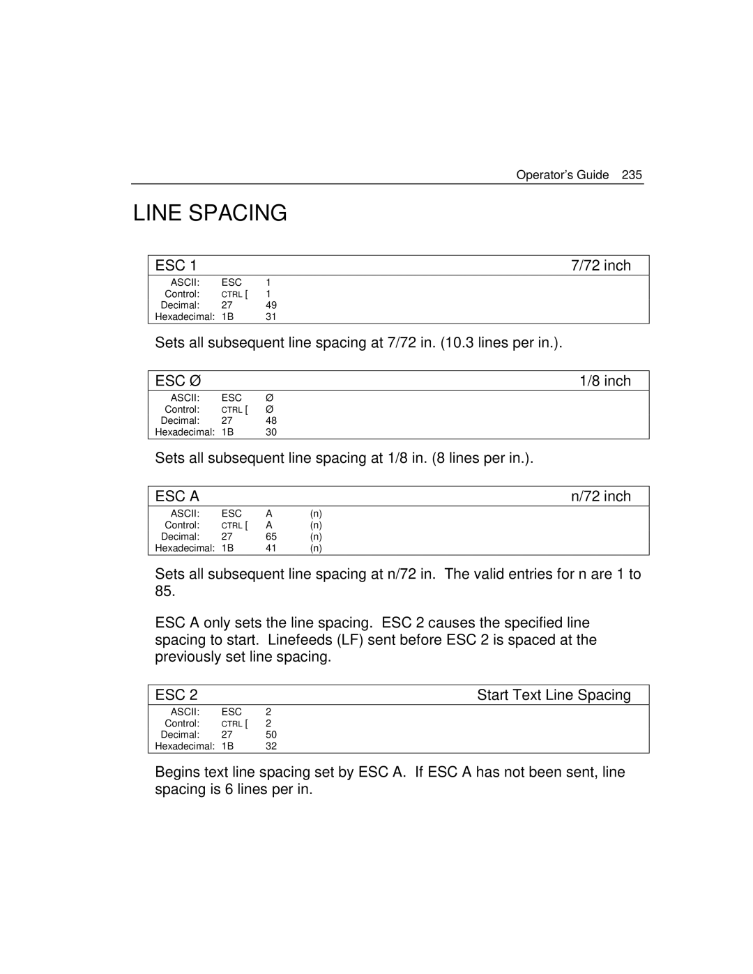 Epson 4100 manual Start Text Line Spacing 