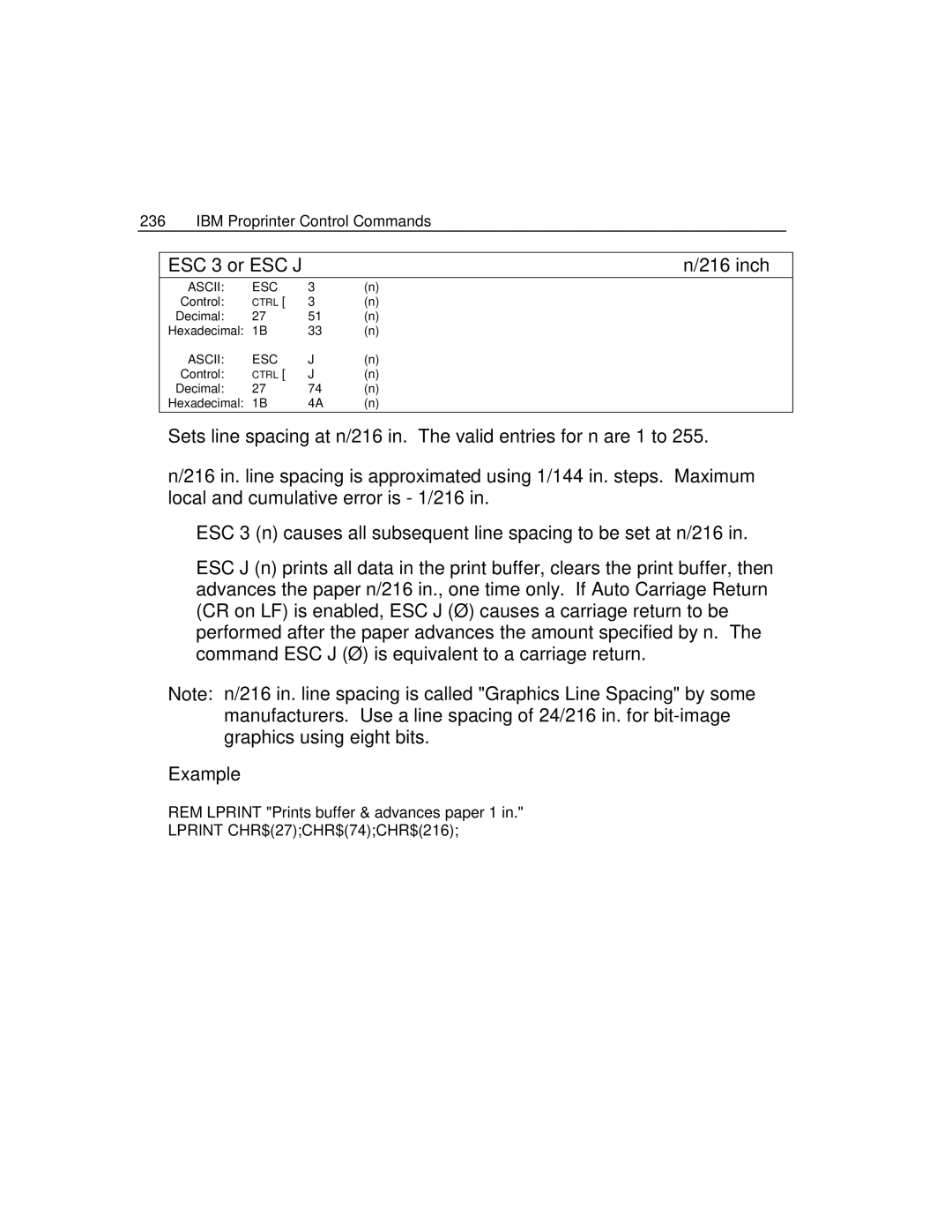 Epson 4100 manual IBM Proprinter Control Commands ESC 3 or ESC J Inch 