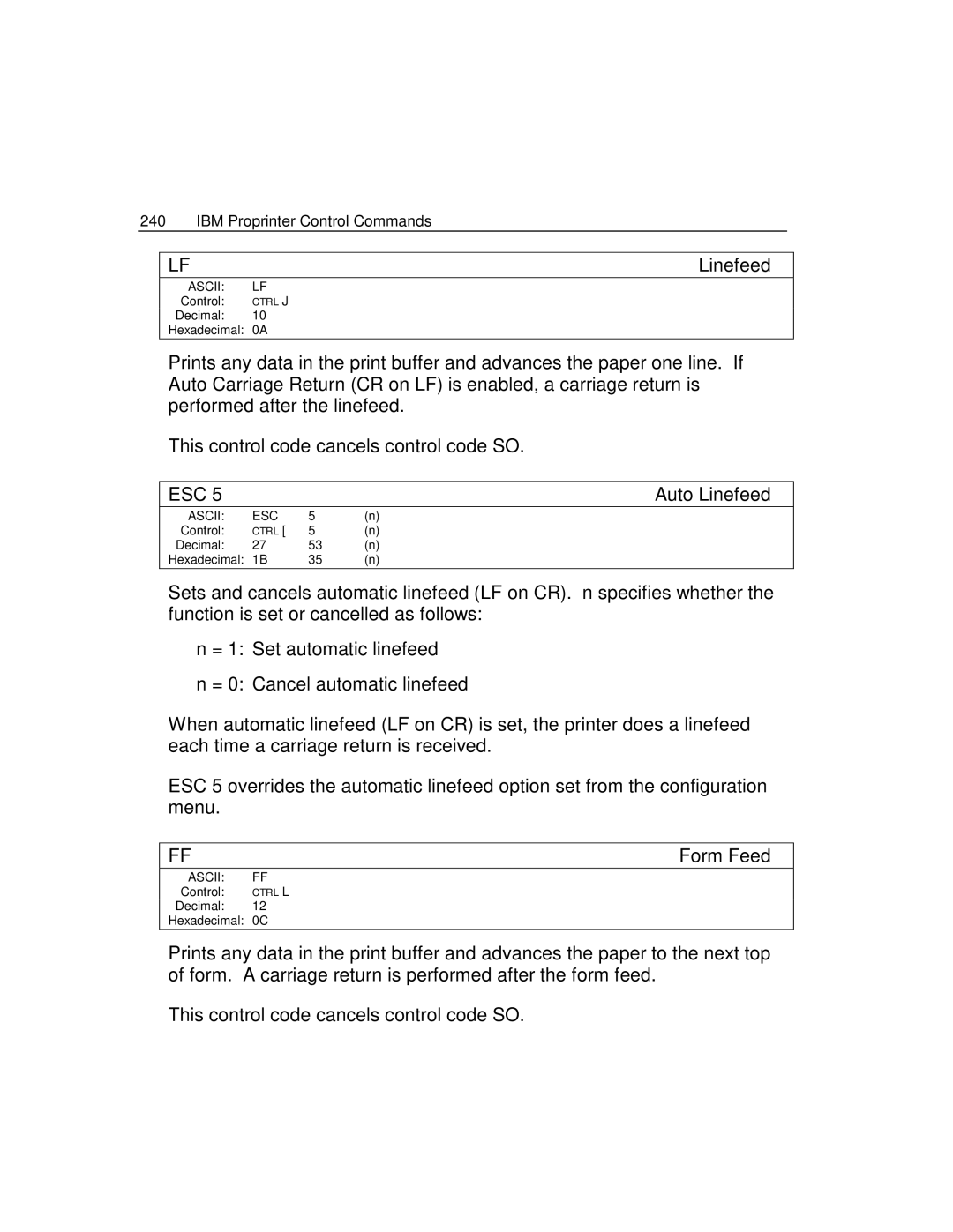 Epson 4100 manual IBM Proprinter Control Commands Linefeed 