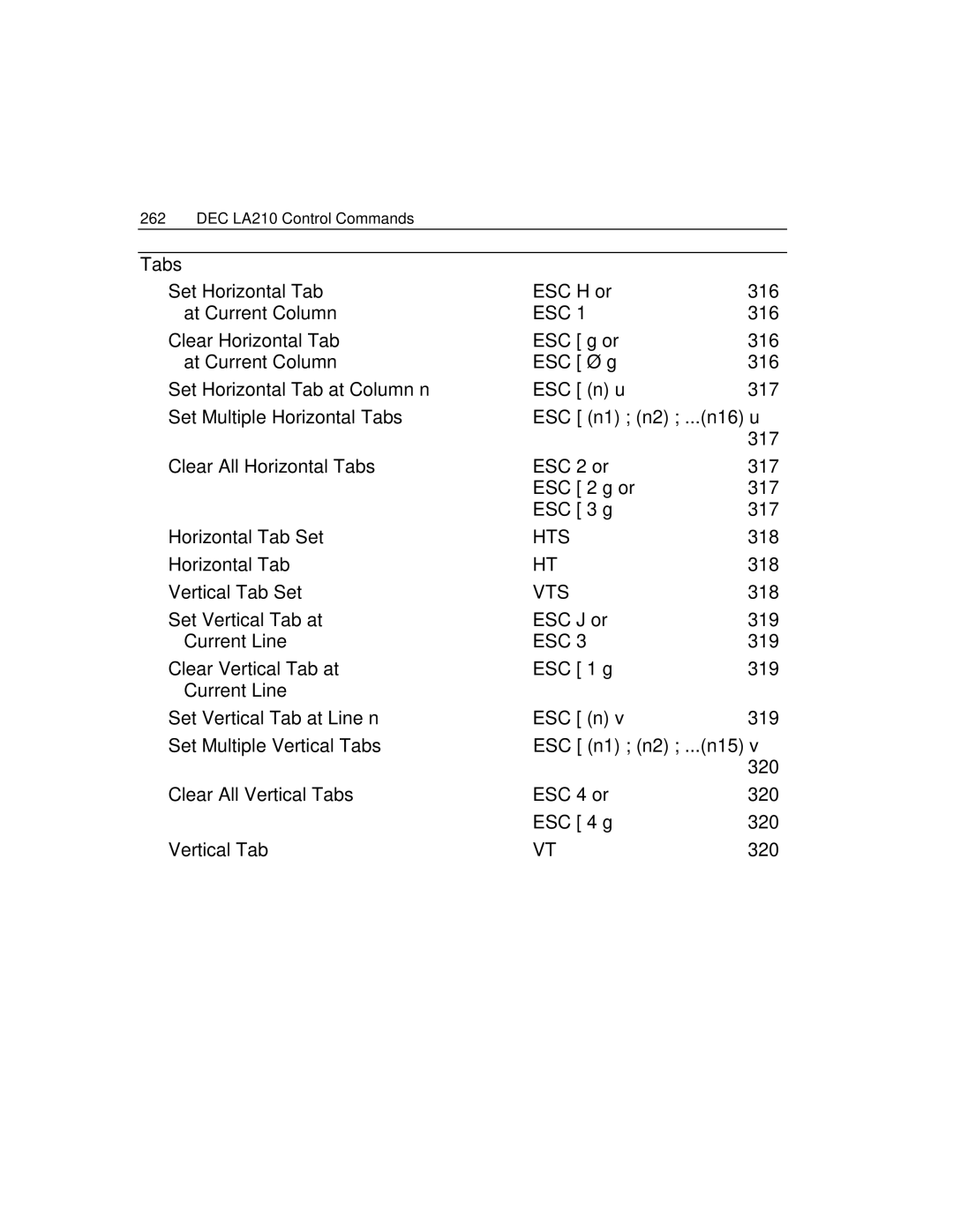 Epson 4100 manual Tabs Set Horizontal Tab ESC H or 316 At Current Column, Horizontal Tab 318 Vertical Tab Set 