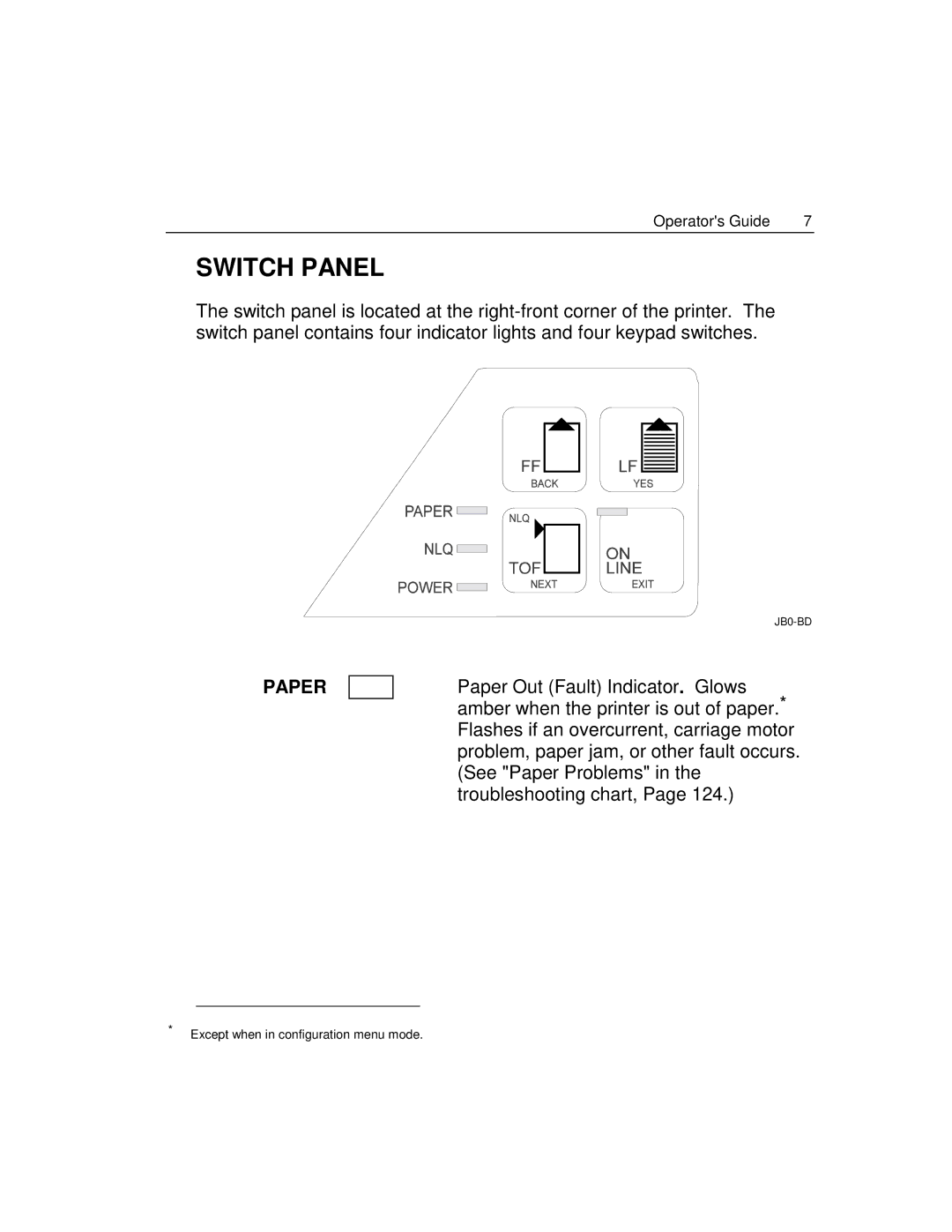 Epson 4100 manual Switch Panel, Paper 