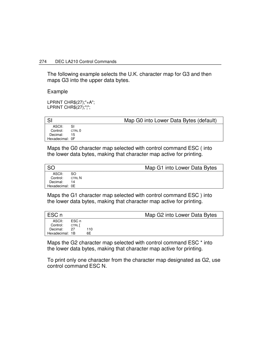 Epson 4100 manual Example, ESC n Map G2 into Lower Data Bytes 